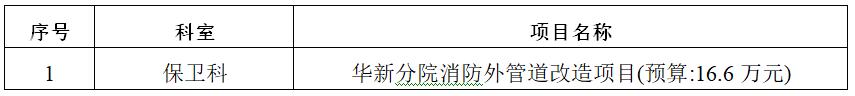 C:\Users\Administrator\Desktop\1.jpg C:\Users\Administrator\Desktop\1.jpg